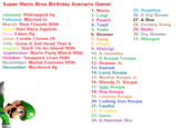 Birthday Scenario Game