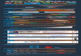 Infographic Dumps / Life Hack Threads