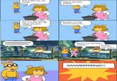 Arthur Comic Creator