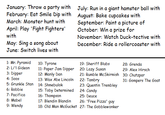 Birthday Scenario Game