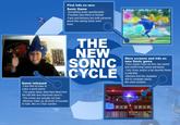 The X Cycle/Sonic cycle