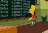 The Simpsons