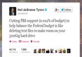 Fired Big Bird / Mitt Romney Hates Big Bird