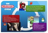 The X Cycle/Sonic cycle