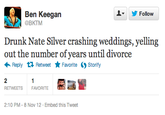 Nate Silver / Drunk Nate Silver