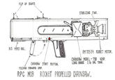 Rocket Propelled Chainsaw