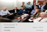 The Situation Room