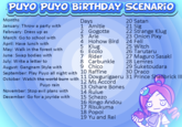 Birthday Scenario Game