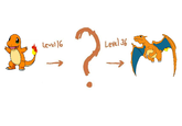 Cartoon Characters Evolve