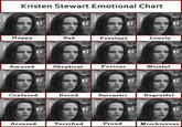 Expression Meme