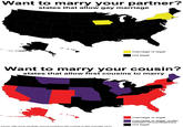 The Main Difference Between Europe and USA