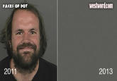 Faces of Marijuana