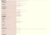 OP is a Faggot