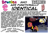 My Little Pony: Friendship is Magic