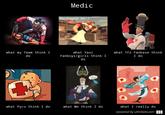 What People Think I Do / What I Really Do