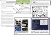 Donglegate / Adria Richards
