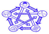 Rock-Paper-Scissors