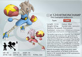 Fakemon