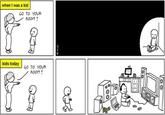 Webcomics