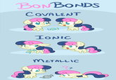 My Little Pony: Friendship is Magic