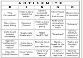 Custom Bingo Cards