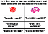My Little Pony: Friendship is Magic