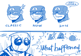 Captain America