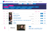 Official Charts News New Releases Charts Archive Artists prev change date 17 Jun 2016 GO < Back Top 100 Streaming Albums Comp