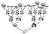 RIPRIRIPRIP RIP RIP RIP RIR white black and white text cartoon product head line art font human behavior design pattern