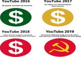 YouTube 2016 YouTube 2017 all good, normal ad revenue all videos are demonetized, bad revenue YouTube 2018 YouTube 2019 videos become negative monetized, users have money forcibly taken from them all revenue is distributed equally among all creators, users that break community guidelines are sent to gulags