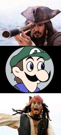 Weegee