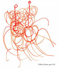 The Flying Spaghetti Monster