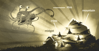 The Flying Spaghetti Monster