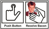 Push Button, Receive Bacon