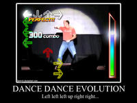 Evolution of Dance