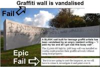 FAIL
