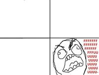 Exploitables