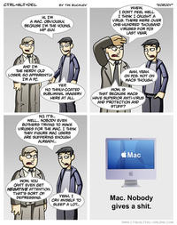 Mac vs PC