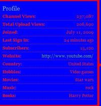 lukeywes1234