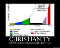 Denouncing Religion