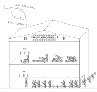 LOL ASCII