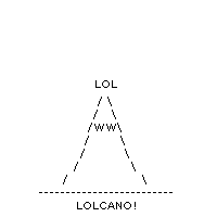 LOL ASCII