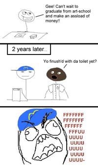 Rage Guy (FFFFFUUUUUUUU-)