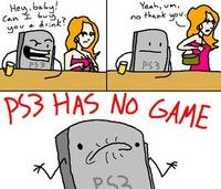 PS3 Has No Games