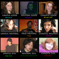 Alignment