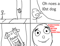 Everything went better than expected