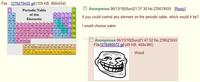 Trollface / Coolface / Problem?