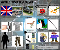 Zombie Tools/Zombie Survival Sheet