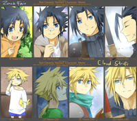 Character Age Meme