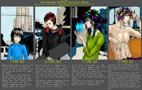 Character Age Meme